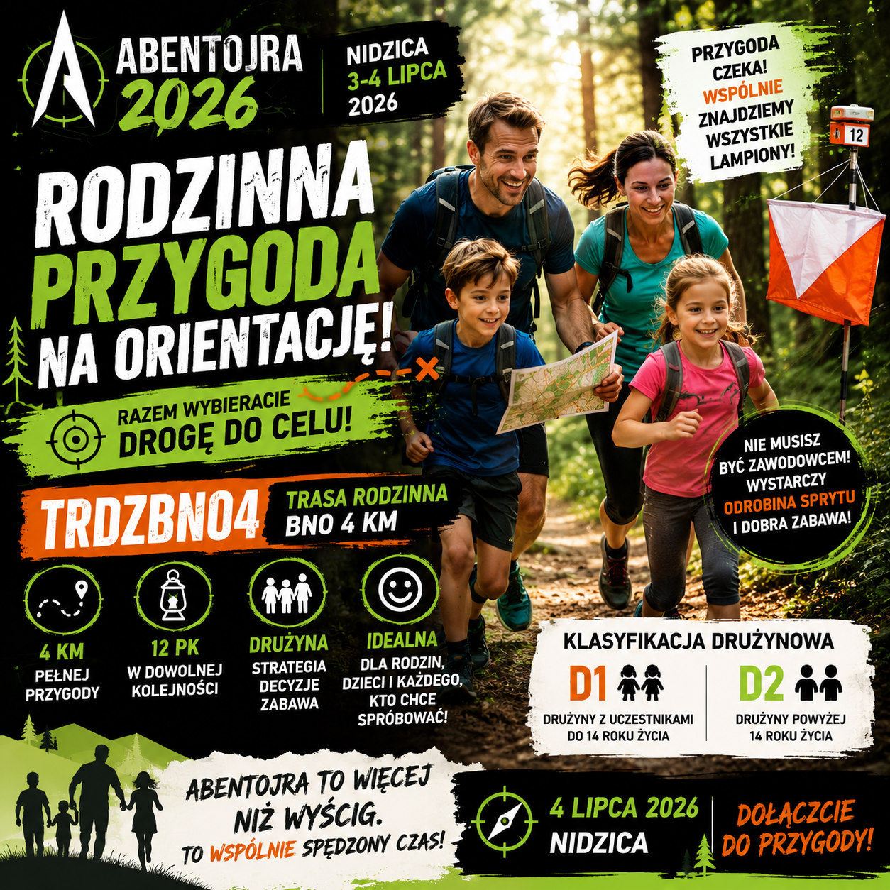 2026 RnO ABENTOJRA – TRASA PIESZA BNO 4KM – TRASA RODZINNA